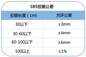 不鏽鋼麻豆黄片免费在线观看